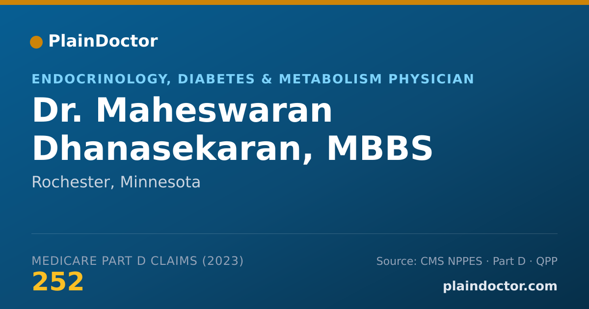 Shareable card for Maheswaran Dhanasekaran, MBBS - Endocrinology, Diabetes & Metabolism Physician, Rochester, MN