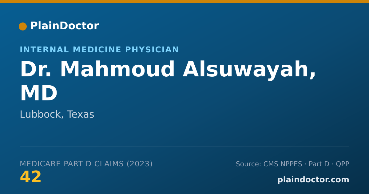 Shareable card for Mahmoud Alsuwayah, MD - Internal Medicine Physician, Lubbock, TX