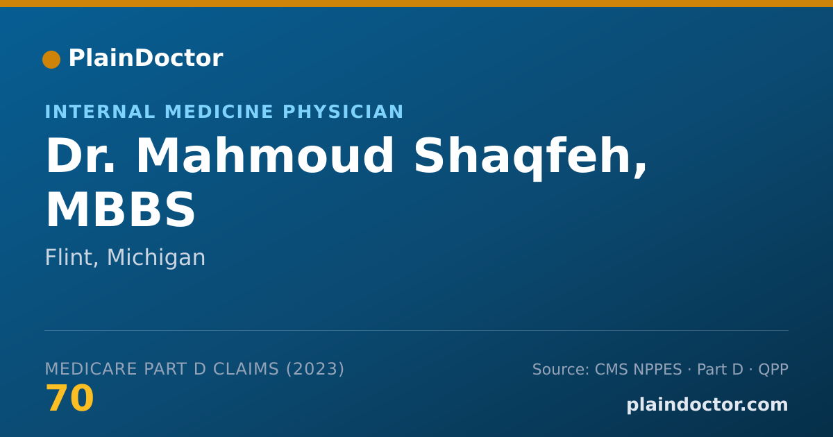 Shareable card for Mahmoud Shaqfeh, MBBS - Internal Medicine Physician, Flint, MI