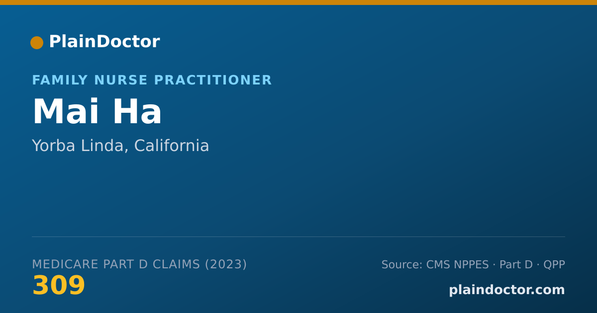 Shareable card for Mai Ha - Family Nurse Practitioner, Yorba Linda, CA