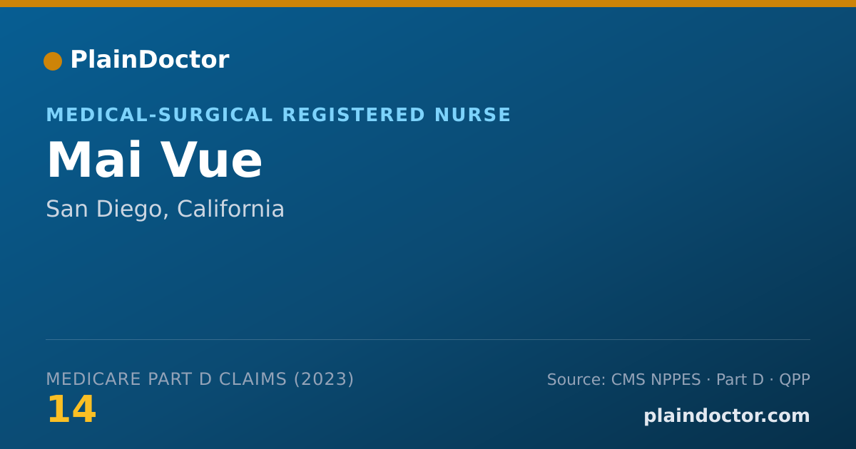 Shareable card for Mai Vue - Medical-Surgical Registered Nurse, San Diego, CA