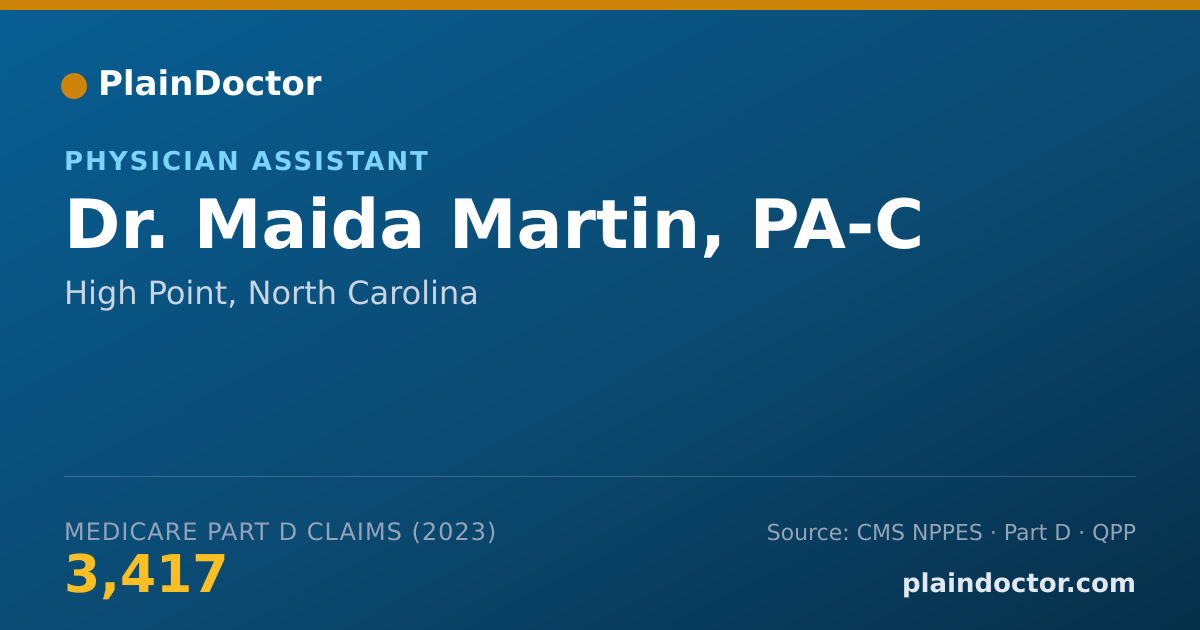 Shareable card for Maida Martin, PA-C - Physician Assistant, High Point, NC
