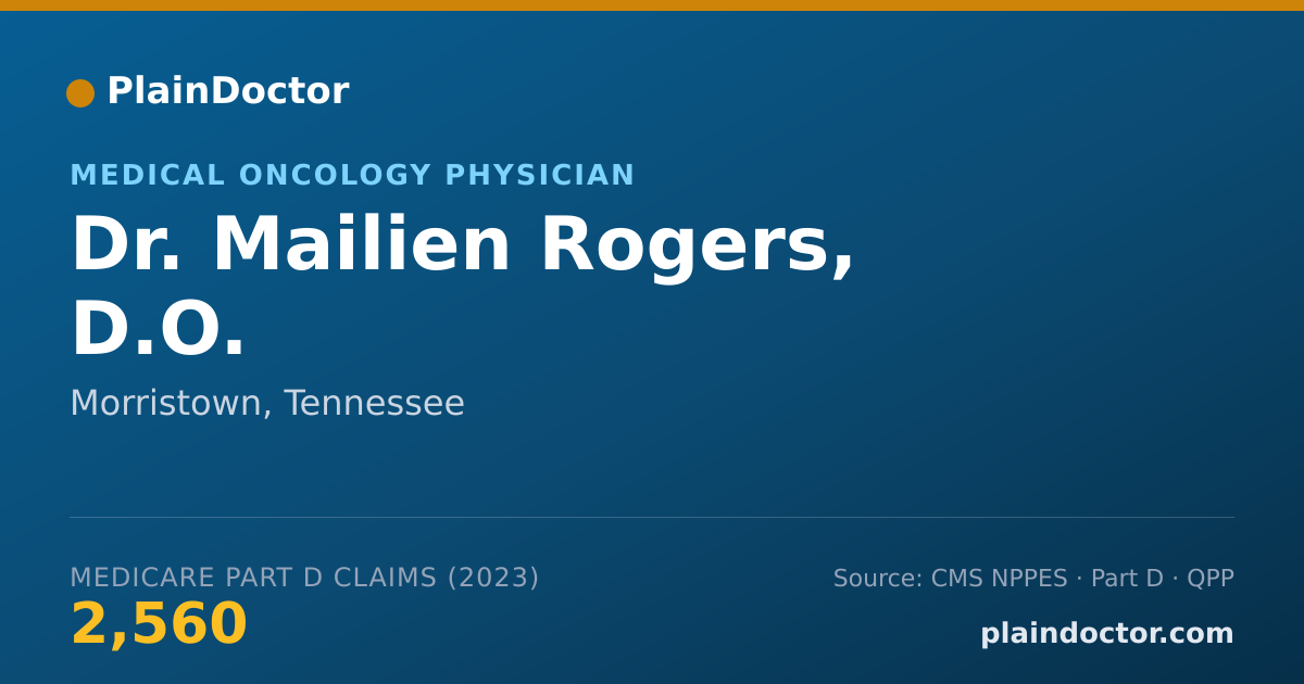 Shareable card for Mailien Rogers, D.O. - Medical Oncology Physician, Morristown, TN