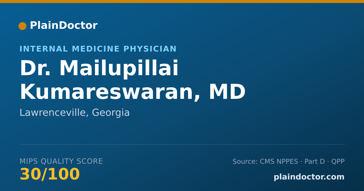 Shareable card for Mailupillai Kumareswaran, MD - Internal Medicine Physician, Lawrenceville, GA