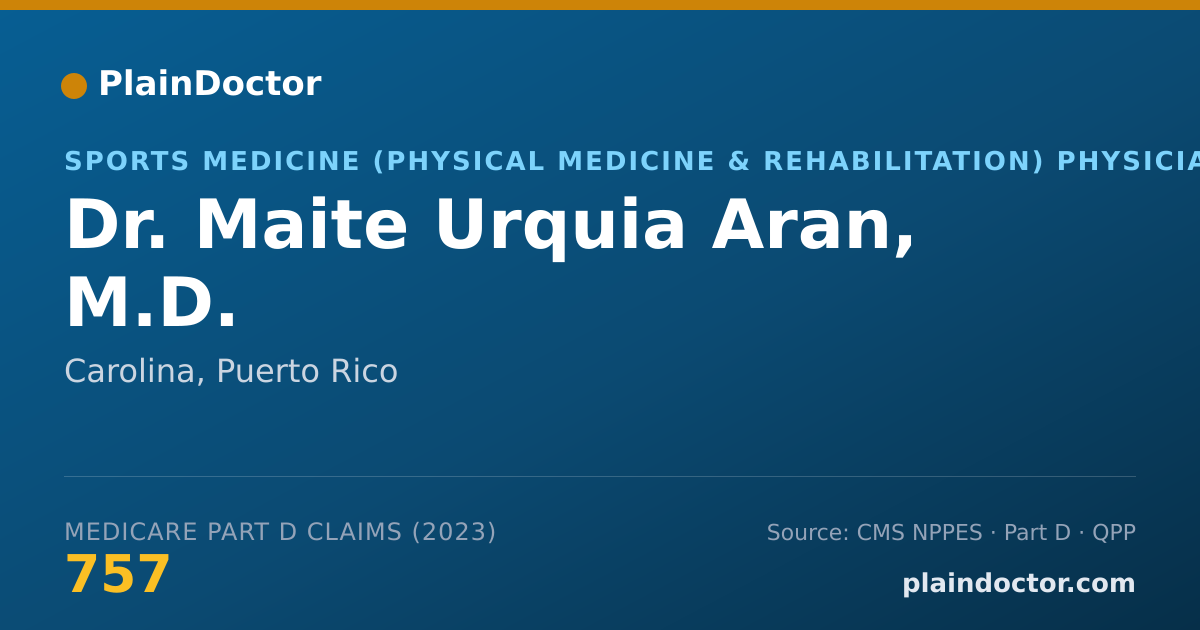 Shareable card for Maite Urquia Aran, M.D. - Sports Medicine (Physical Medicine & Rehabilitation) Physician, Carolina, PR