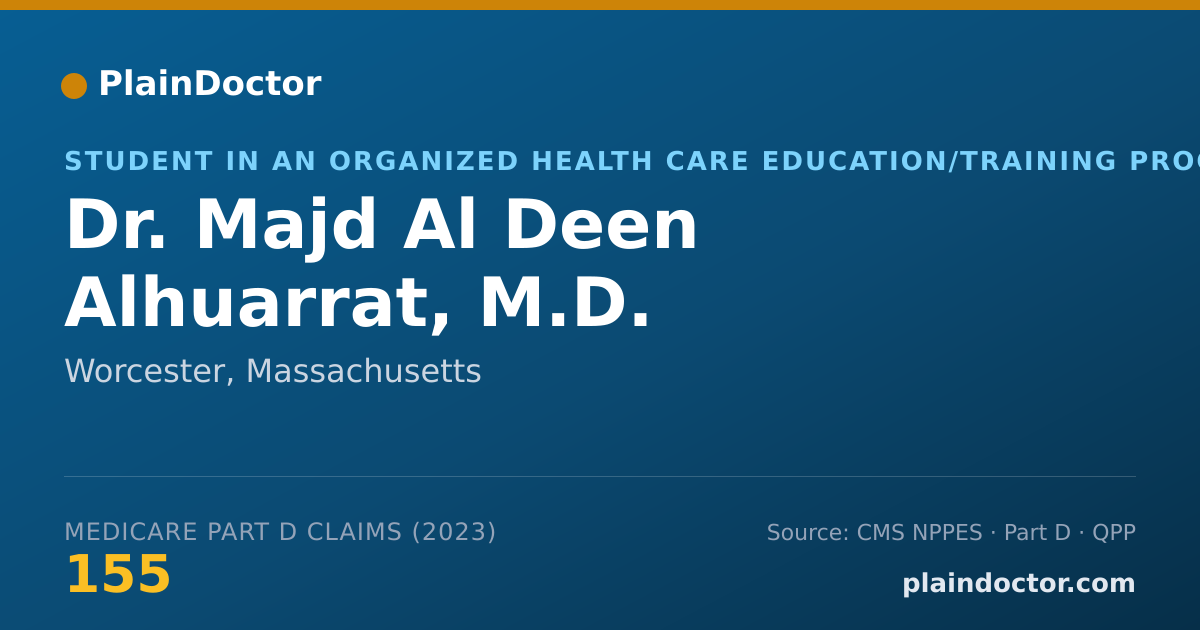Shareable card for Majd Al Deen Alhuarrat, M.D. - Student in an Organized Health Care Education/Training Program, Worcester, MA