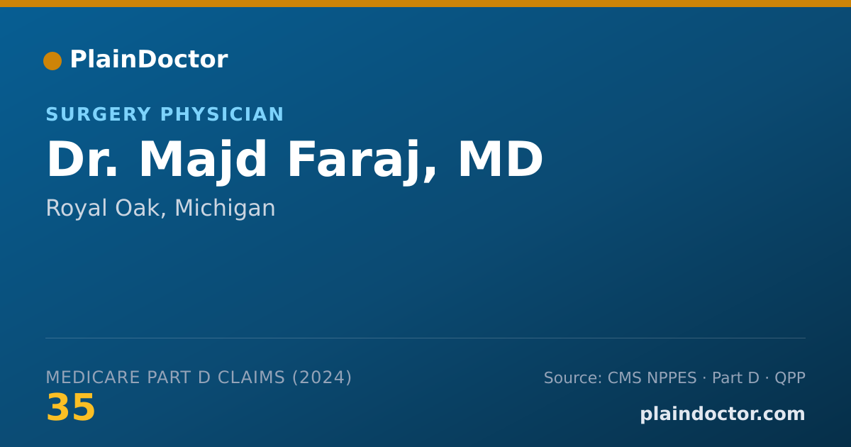 Shareable card for Majd Faraj, MD - Surgery Physician, Royal Oak, MI