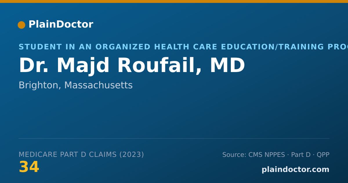 Shareable card for Majd Roufail, MD - Student in an Organized Health Care Education/Training Program, Brighton, MA