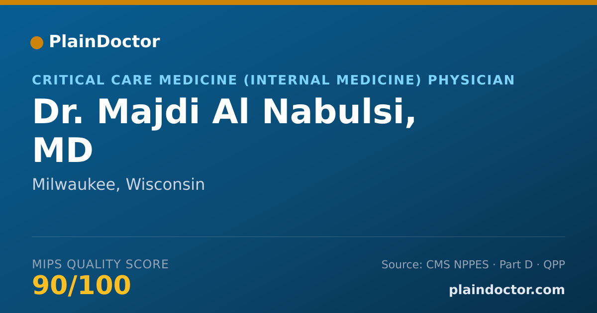 Shareable card for Majdi Al Nabulsi, MD - Critical Care Medicine (Internal Medicine) Physician, Milwaukee, WI