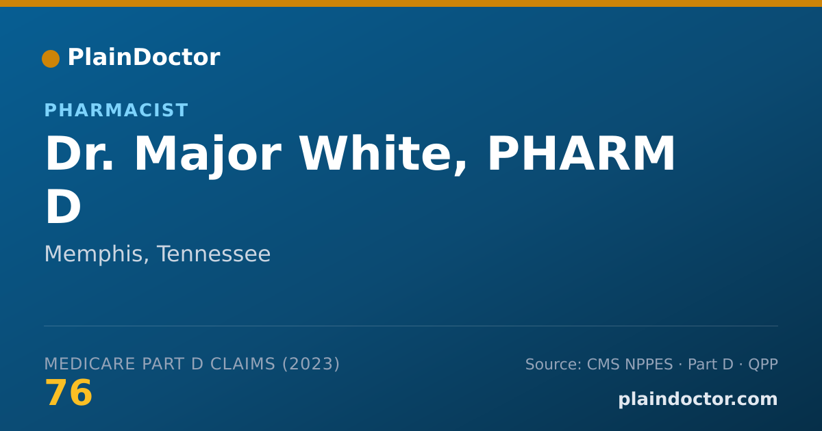 Shareable card for Major White, PHARM D - Pharmacist, Memphis, TN