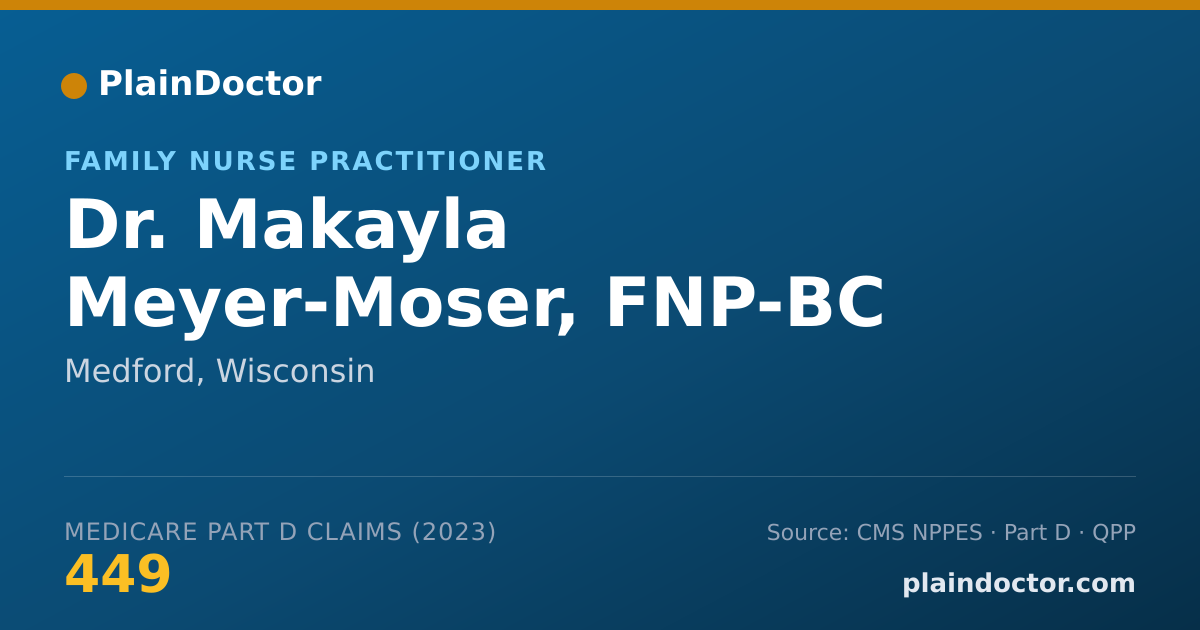Shareable card for Makayla Meyer-Moser, FNP-BC - Family Nurse Practitioner, Medford, WI
