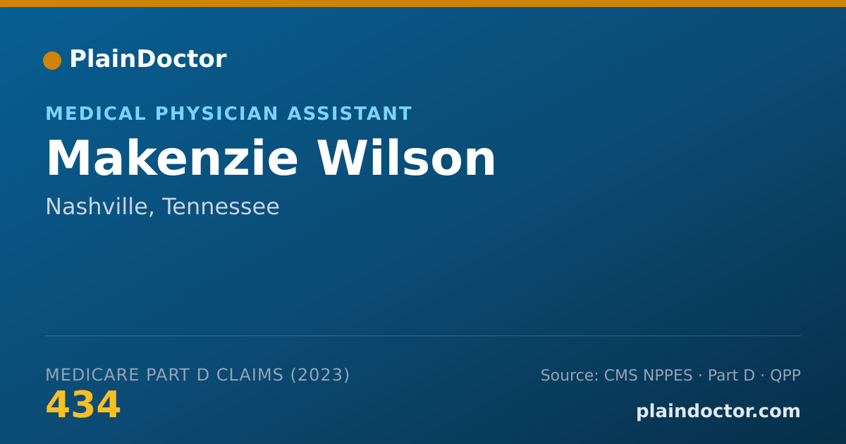 Shareable card for Makenzie Wilson - Medical Physician Assistant, Nashville, TN