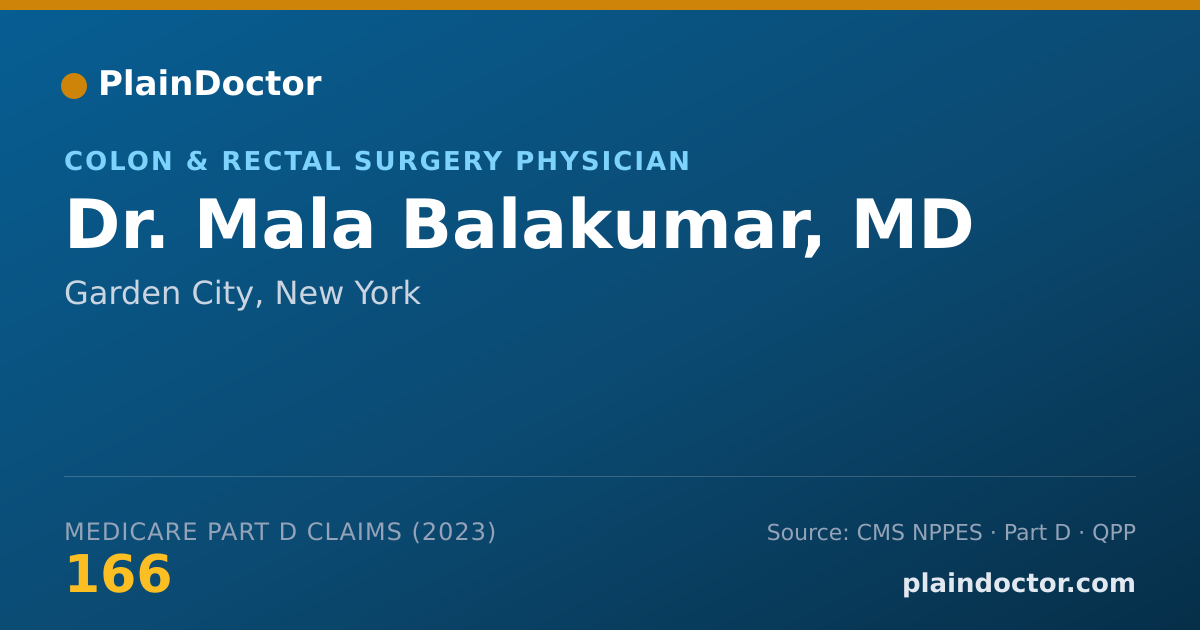 Shareable card for Mala Balakumar, MD - Colon & Rectal Surgery Physician, Garden City, NY