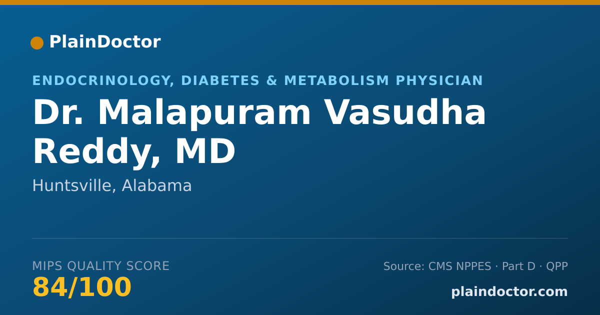 Shareable card for Malapuram Vasudha Reddy, MD - Endocrinology, Diabetes & Metabolism Physician, Huntsville, AL