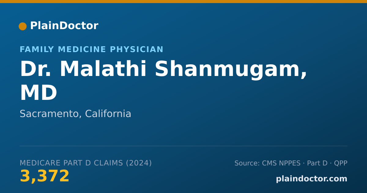 Shareable card for Malathi Shanmugam, MD - Family Medicine Physician, Sacramento, CA