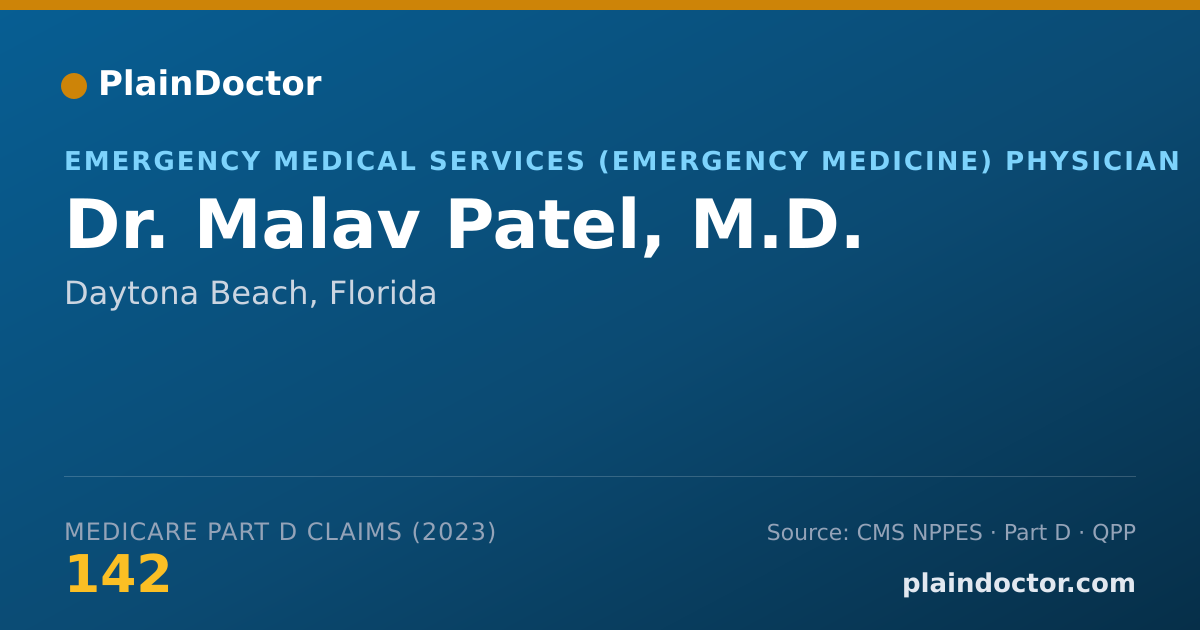 Shareable card for Malav Patel, M.D. - Emergency Medical Services (Emergency Medicine) Physician, Daytona Beach, FL