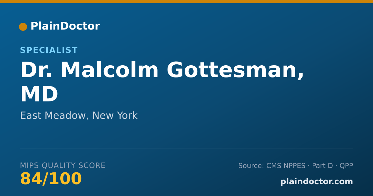 Shareable card for Malcolm Gottesman, MD - Specialist, East Meadow, NY