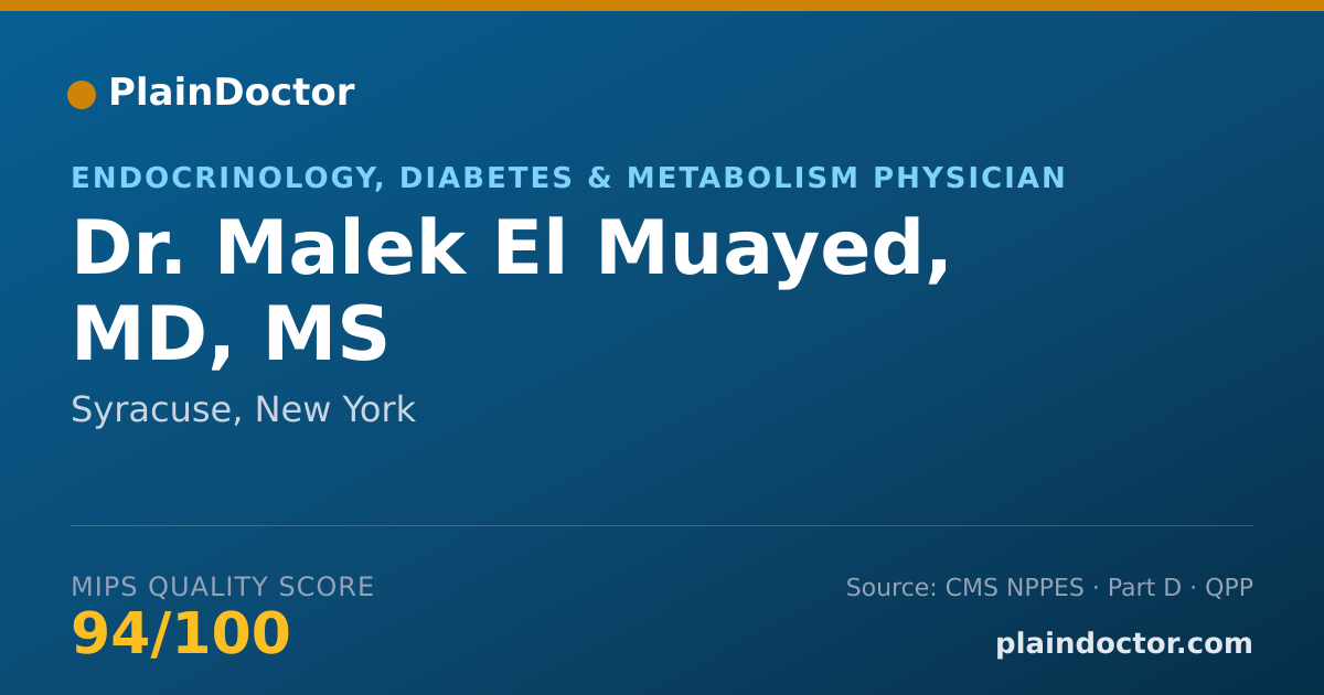 Shareable card for Malek El Muayed, MD, MS - Endocrinology, Diabetes & Metabolism Physician, Syracuse, NY