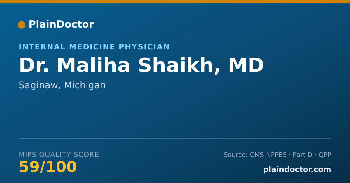 Shareable card for Maliha Shaikh, MD - Internal Medicine Physician, Saginaw, MI
