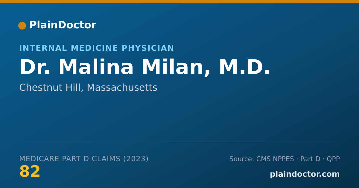 Shareable card for Malina Milan, M.D. - Internal Medicine Physician, Chestnut Hill, MA