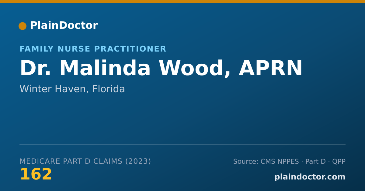 Shareable card for Malinda Wood, APRN - Family Nurse Practitioner, Winter Haven, FL