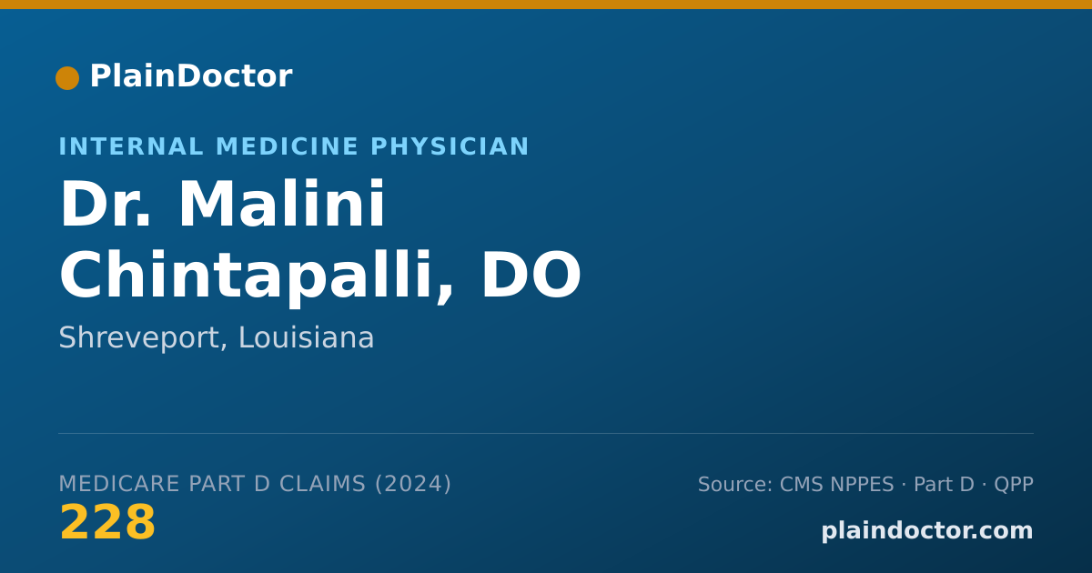 Shareable card for Malini Chintapalli, DO - Internal Medicine Physician, Shreveport, LA