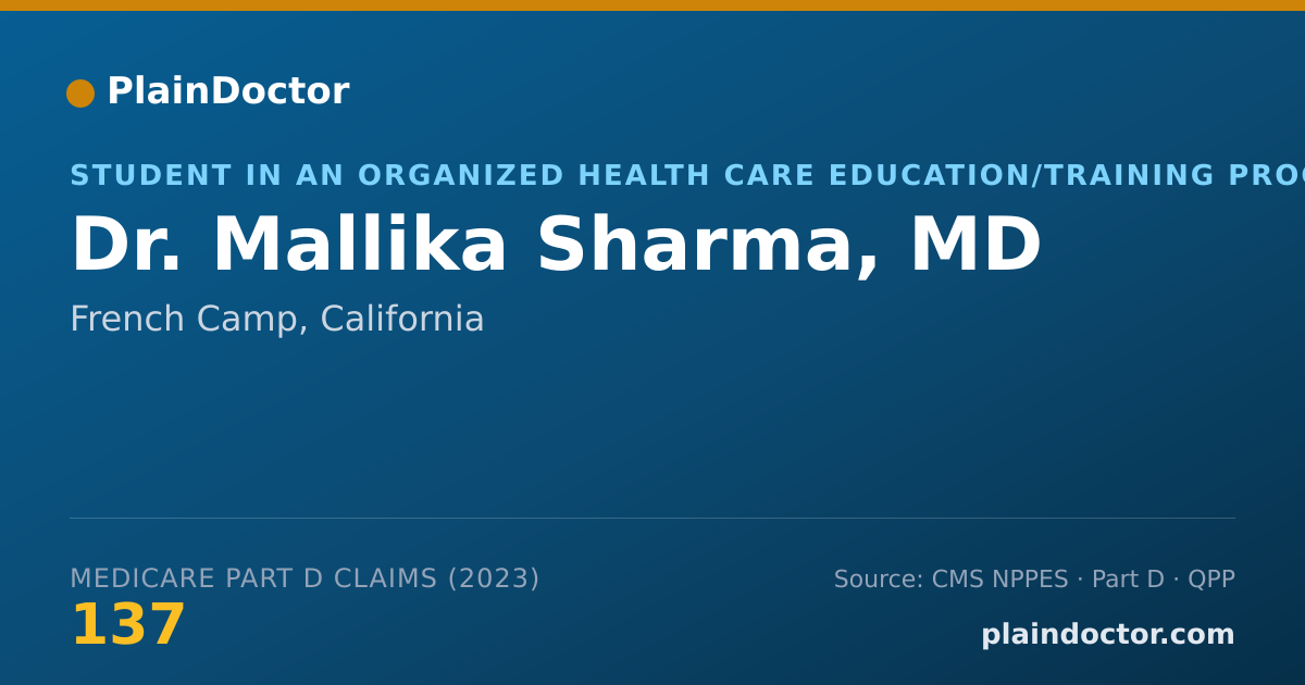 Shareable card for Mallika Sharma, MD - Student in an Organized Health Care Education/Training Program, French Camp, CA