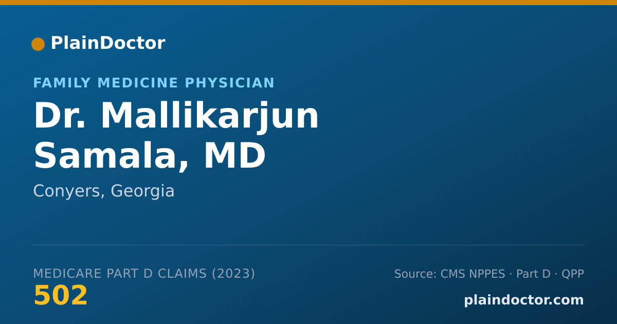 Shareable card for Mallikarjun Samala, MD - Family Medicine Physician, Conyers, GA