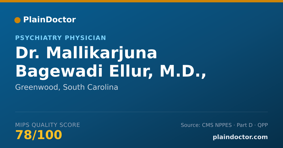 Shareable card for Mallikarjuna Bagewadi Ellur, M.D., - Psychiatry Physician, Greenwood, SC