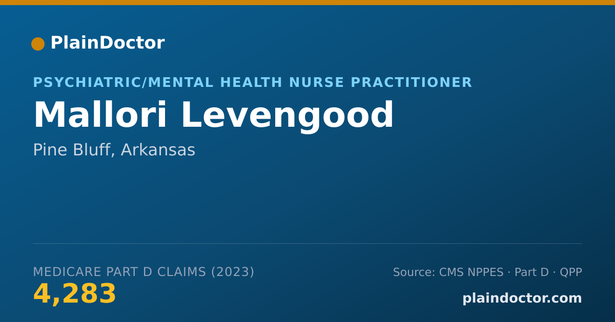 Shareable card for Mallori Levengood - Psychiatric/Mental Health Nurse Practitioner, Pine Bluff, AR