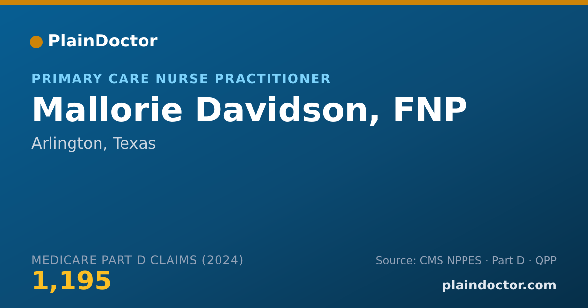 Shareable card for Mallorie Davidson, FNP - Primary Care Nurse Practitioner, Arlington, TX