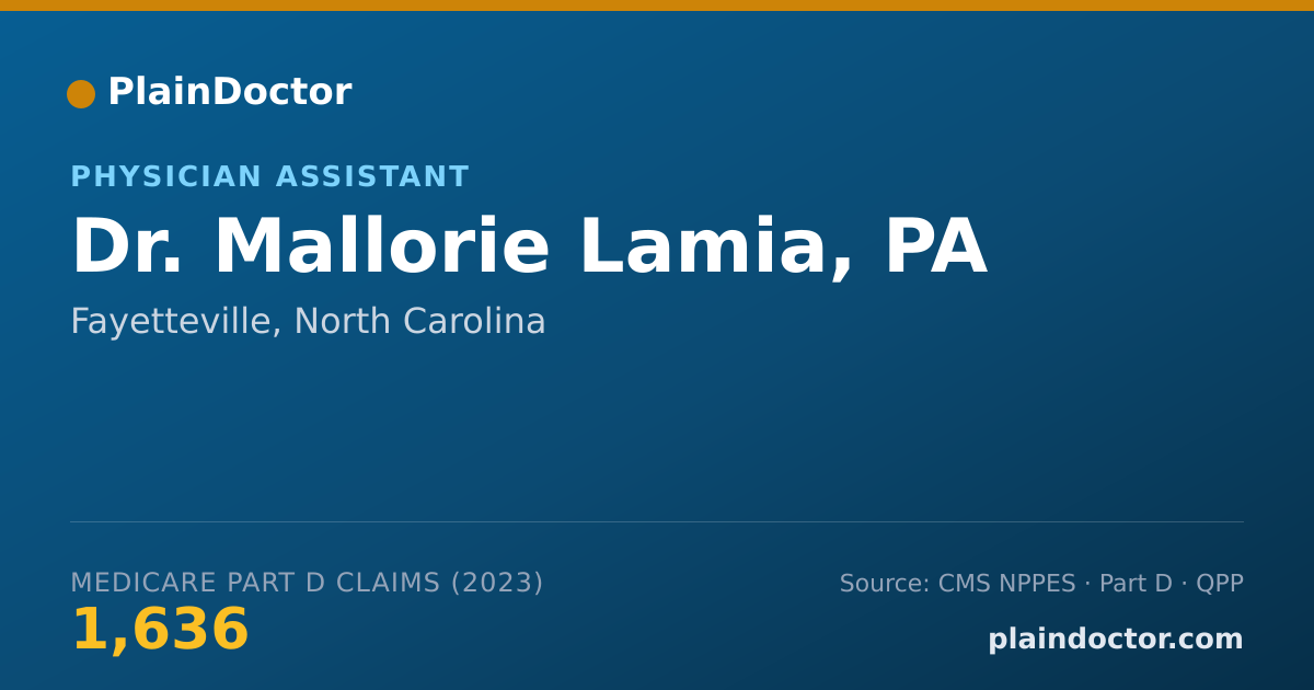 Shareable card for Mallorie Lamia, PA - Physician Assistant, Fayetteville, NC