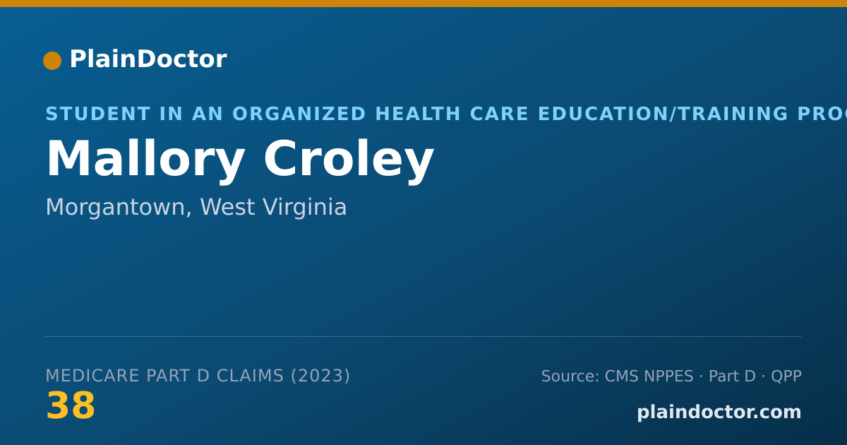 Shareable card for Mallory Croley - Student in an Organized Health Care Education/Training Program, Morgantown, WV