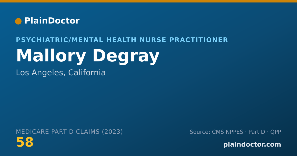 Shareable card for Mallory Degray - Psychiatric/Mental Health Nurse Practitioner, Los Angeles, CA