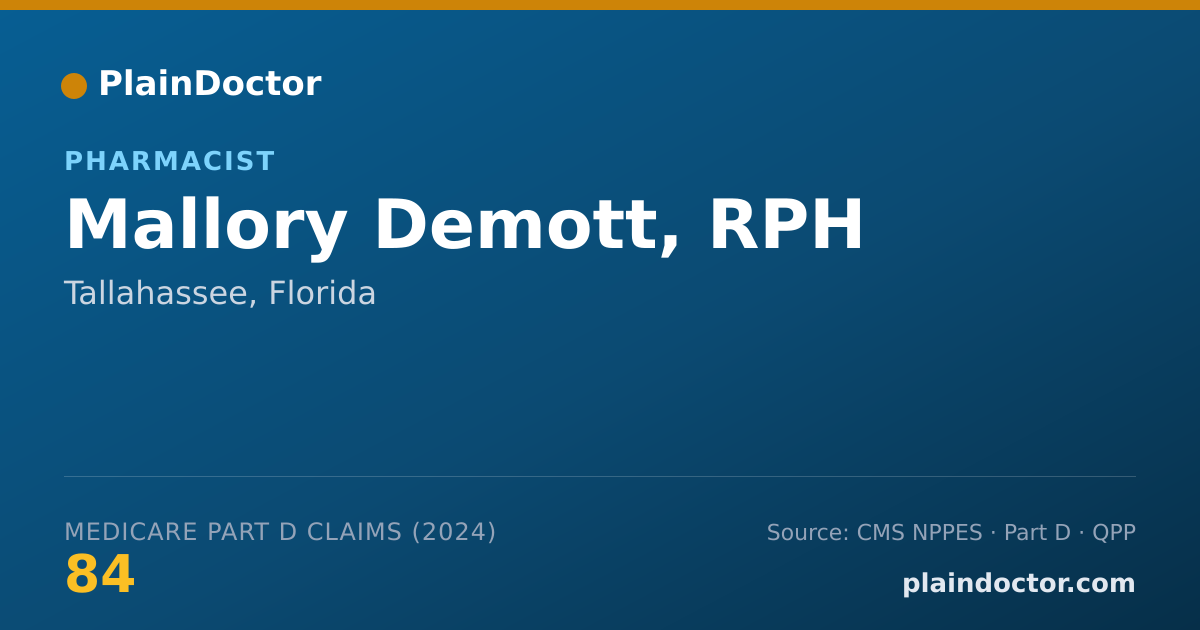 Shareable card for Mallory Demott, RPH - Pharmacist, Tallahassee, FL