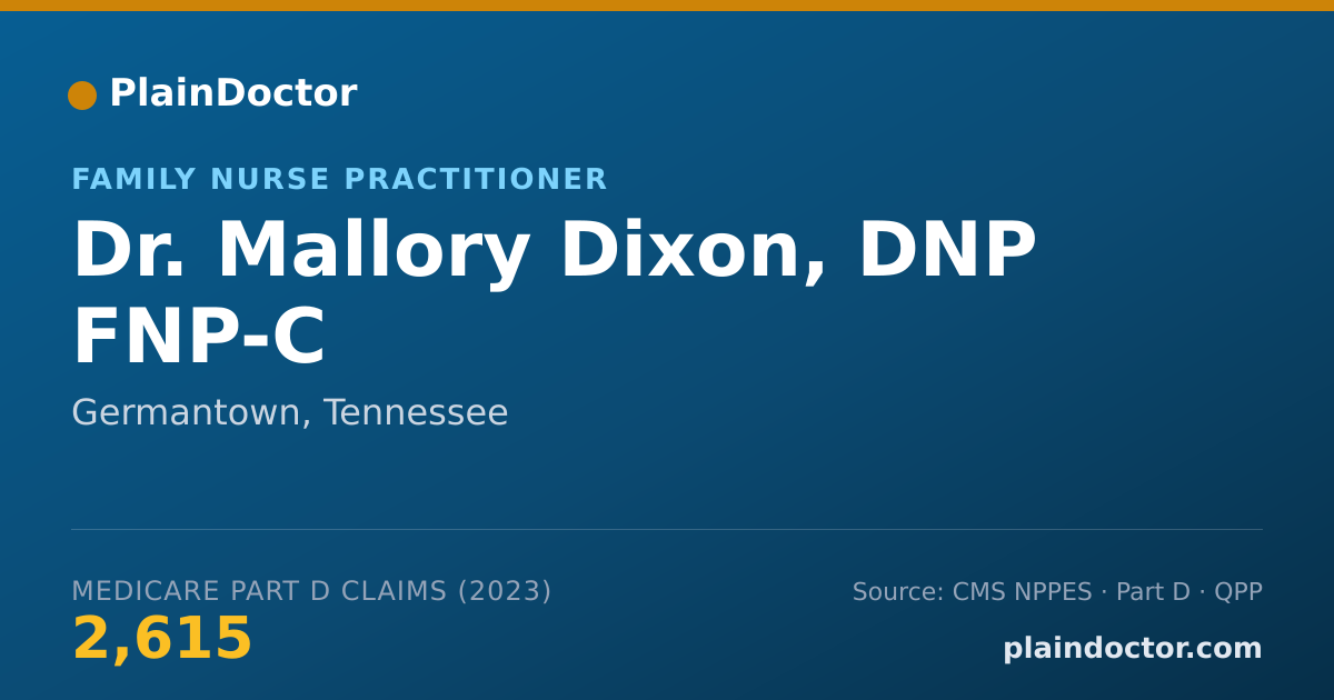 Shareable card for Mallory Dixon, DNP FNP-C - Family Nurse Practitioner, Germantown, TN