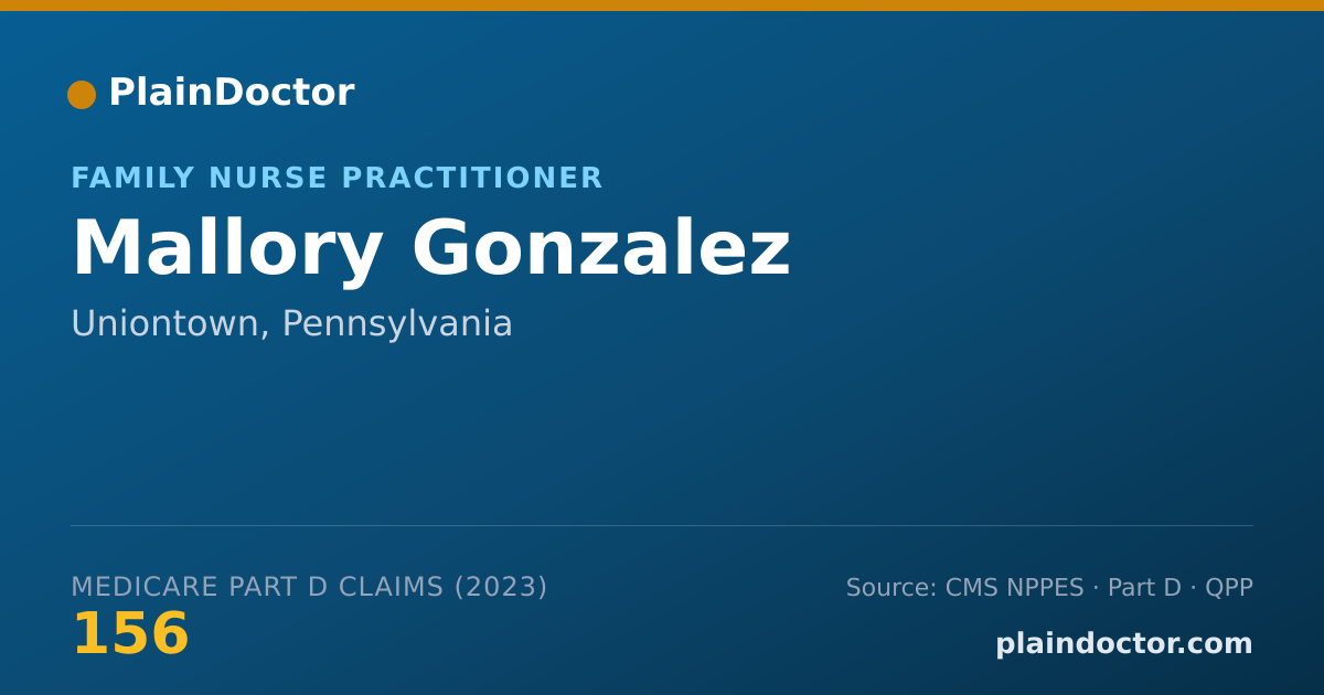 Shareable card for Mallory Gonzalez - Family Nurse Practitioner, Uniontown, PA
