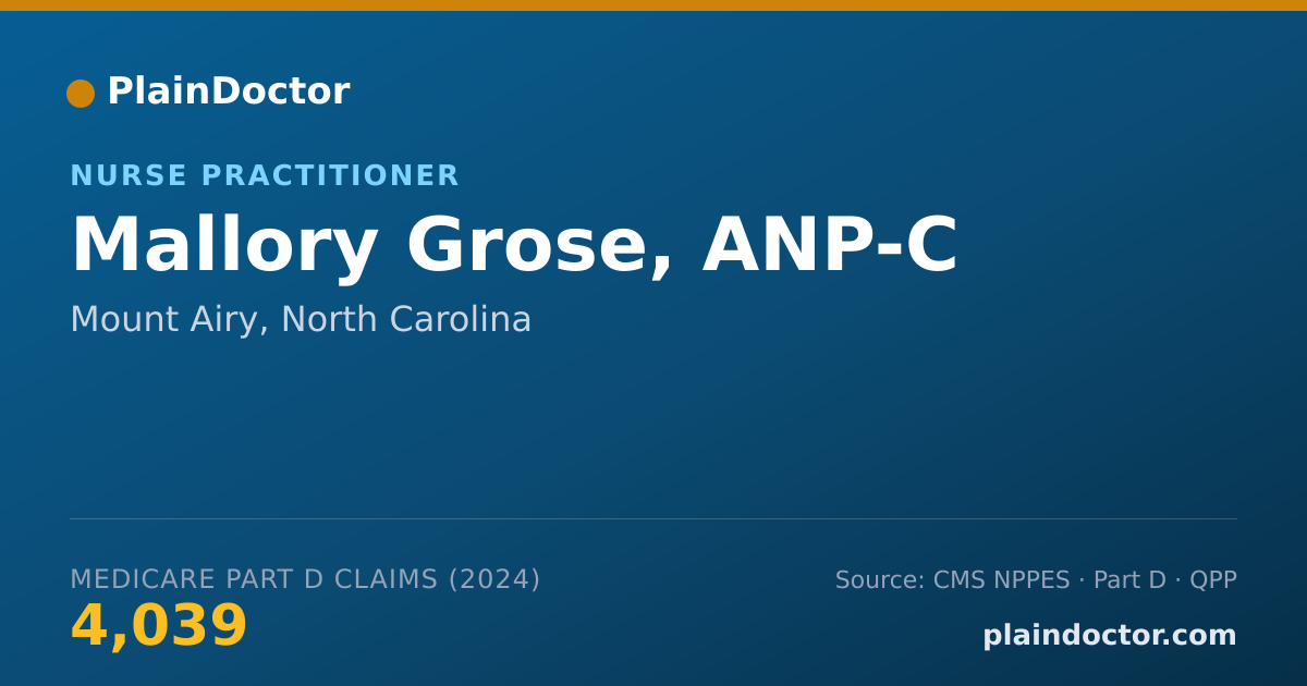 Shareable card for Mallory Grose, ANP-C - Nurse Practitioner, Mount Airy, NC