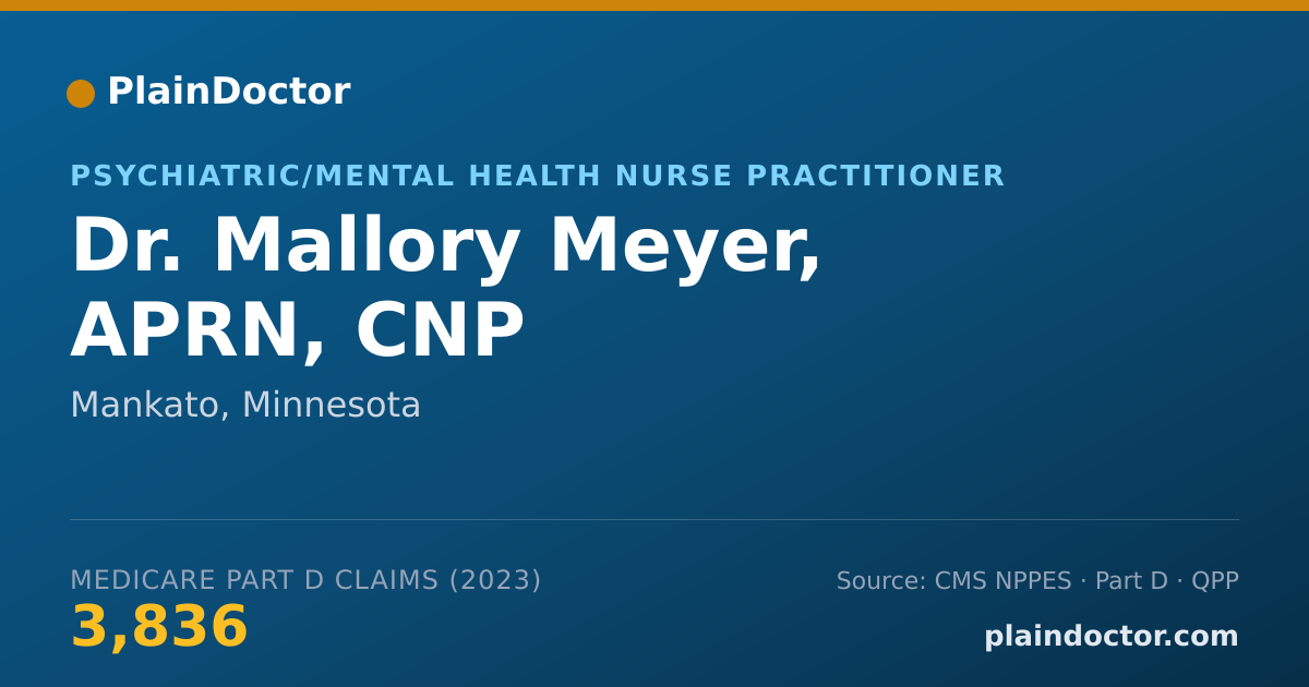 Shareable card for Mallory Meyer, APRN, CNP - Psychiatric/Mental Health Nurse Practitioner, Mankato, MN