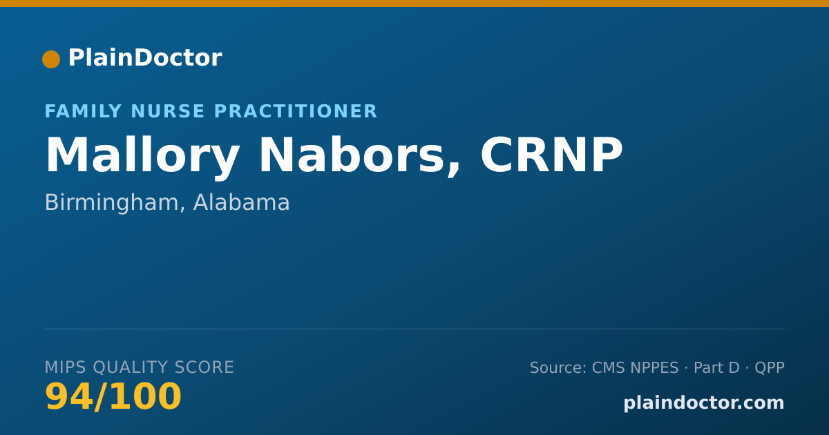 Shareable card for Mallory Nabors, CRNP - Family Nurse Practitioner, Birmingham, AL