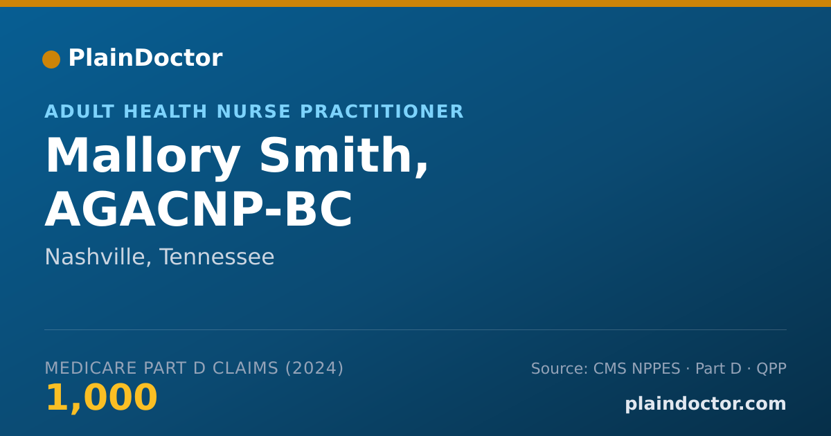 Shareable card for Mallory Smith, AGACNP-BC - Adult Health Nurse Practitioner, Nashville, TN