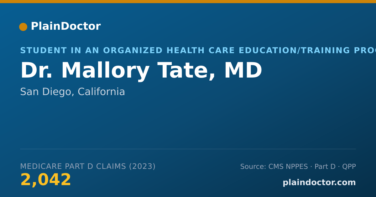 Shareable card for Mallory Tate, MD - Student in an Organized Health Care Education/Training Program, San Diego, CA