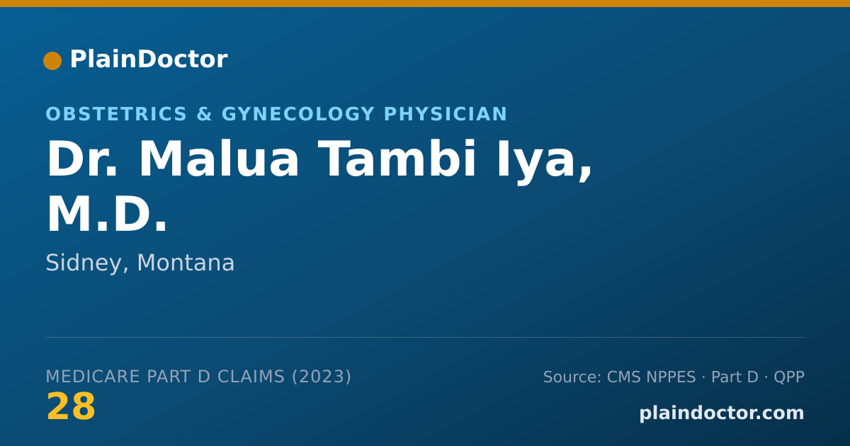 Shareable card for Malua Tambi Iya, M.D. - Obstetrics & Gynecology Physician, Sidney, MT