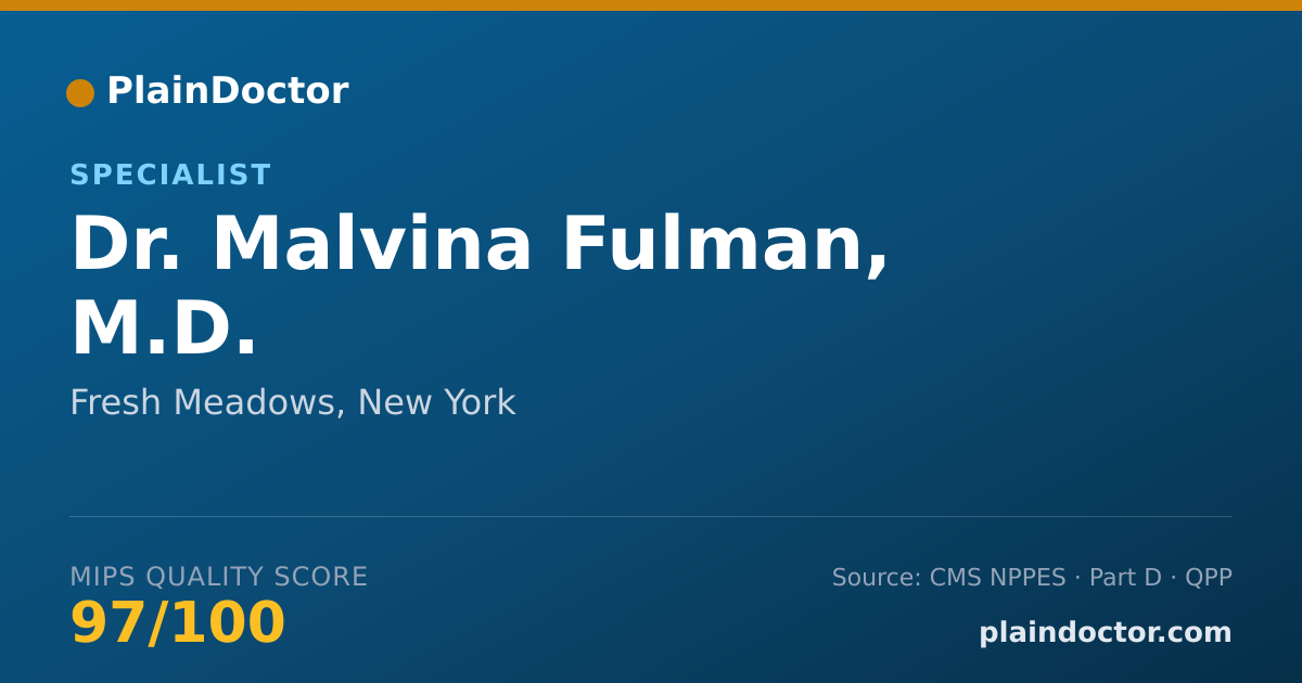 Shareable card for Malvina Fulman, M.D. - Specialist, Fresh Meadows, NY