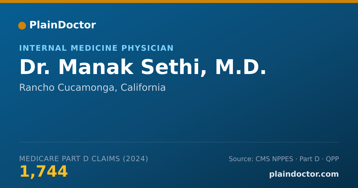 Shareable card for Manak Sethi, M.D. - Internal Medicine Physician, Rancho Cucamonga, CA