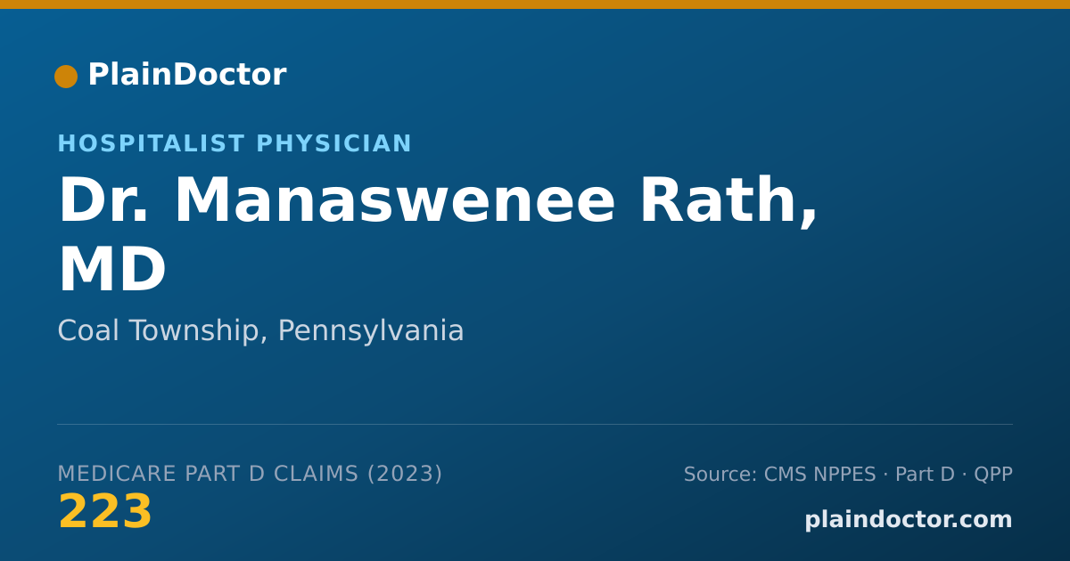 Shareable card for Manaswenee Rath, MD - Hospitalist Physician, Coal Township, PA