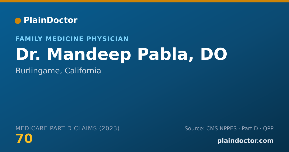 Shareable card for Mandeep Pabla, DO - Family Medicine Physician, Burlingame, CA