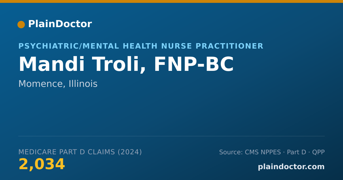 Shareable card for Mandi Troli, FNP-BC - Psychiatric/Mental Health Nurse Practitioner, Momence, IL