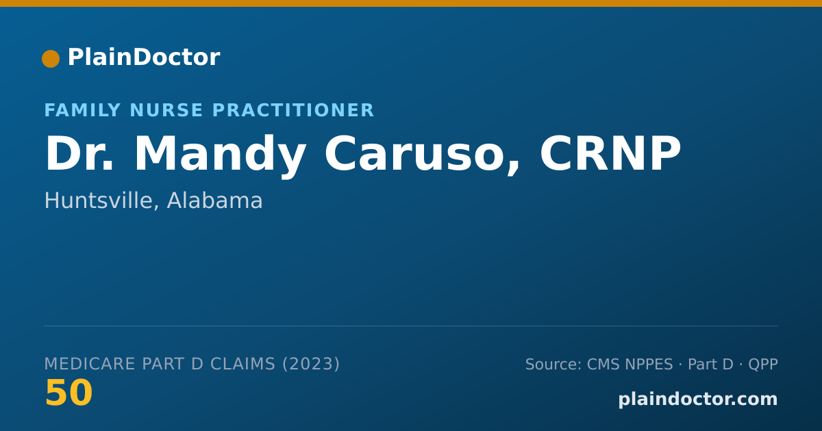 Shareable card for Mandy Caruso, CRNP - Family Nurse Practitioner, Huntsville, AL