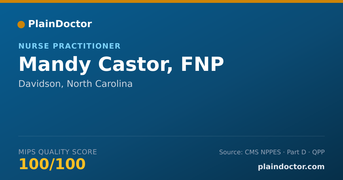 Shareable card for Mandy Castor, FNP - Nurse Practitioner, Davidson, NC
